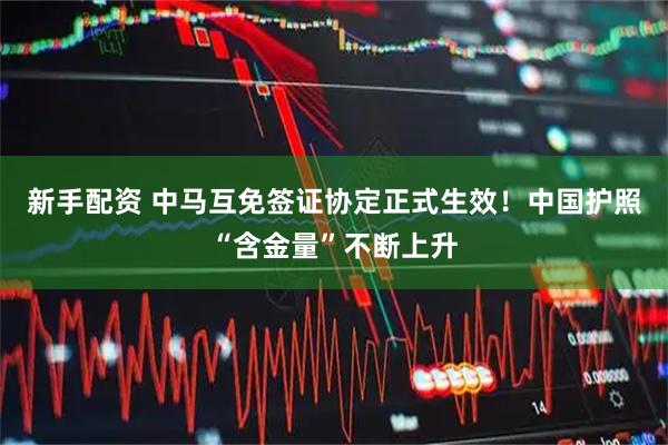 新手配资 中马互免签证协定正式生效！中国护照“含金量”不断上升
